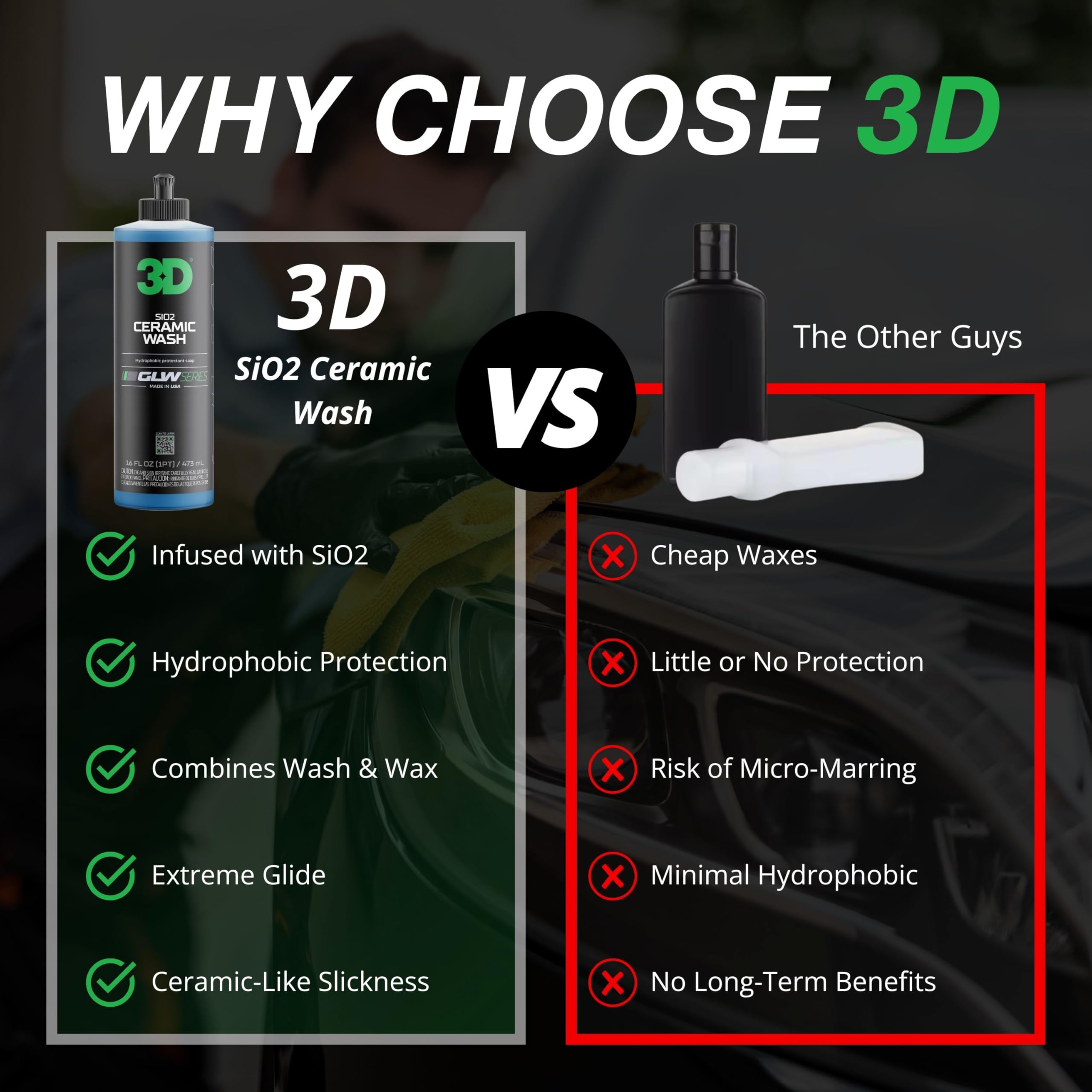 3D SiO2 Ceramic Wash & Wax Soap GLW Series – pH Neutral Car Shampoo with Hydrophobic Protection & Deep Gloss | SiO2 Coating | Scratch-Free Detailing |16 oz - Image 4